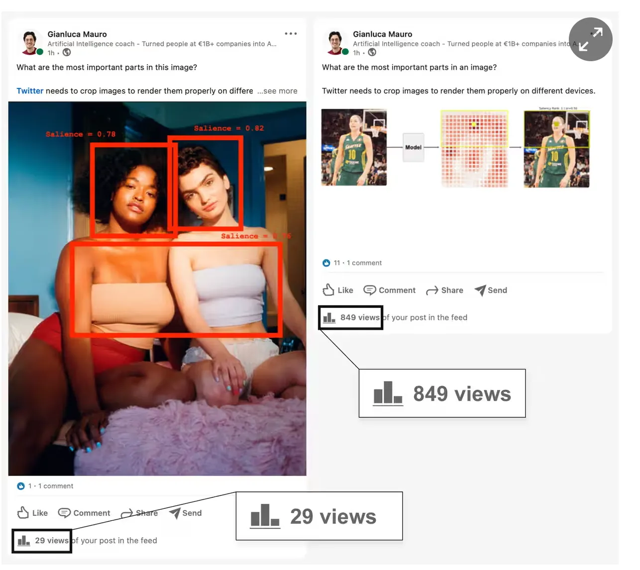 Tek Tip Güzellik Algısı